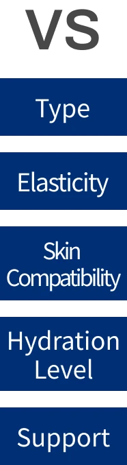 Comparison Items - Product Type, Elasticity, Skin Compatibility, Hydration Level, Support